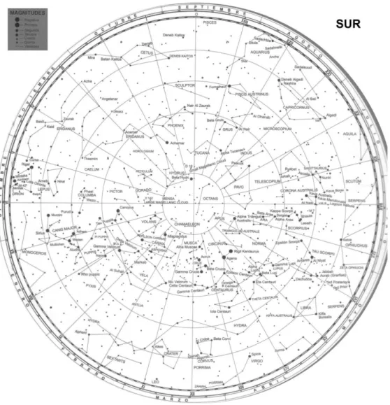 Figura 3-2.: Carta celeste hemisferio  sur [14] 