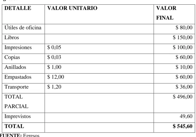 TABLA DE ENTREVISTAS  