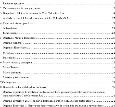 Tabla de contenido 