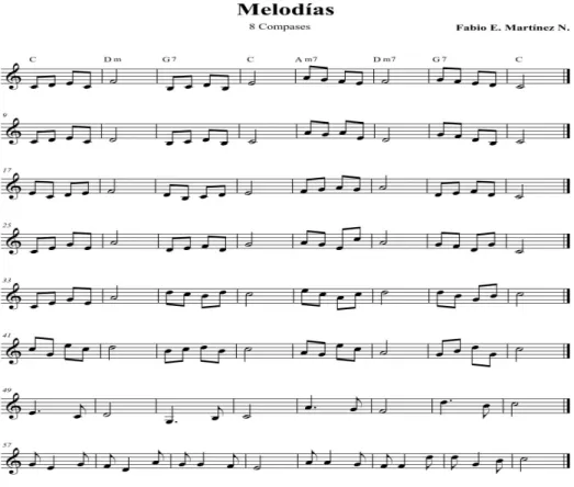 Figura 5 ajedrez musical
