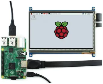 Figura 2.5 Pantalla Táctil conectada con la Raspberry Pi [51]. 