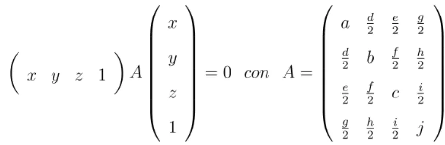 Tabla 1.2: Coordenadas homogéneas
