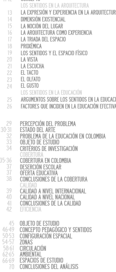 TABLA DE CONTENIDO 