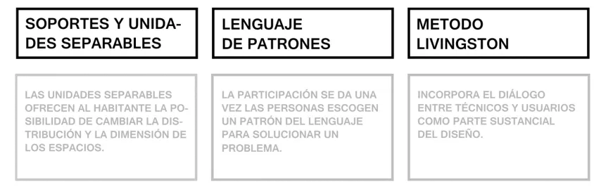 Tabla 1 Comparación de métodos 