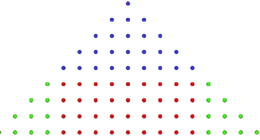 Gráfico 12 – Interpretación de la figura 9 por parte de la estudiante 13 