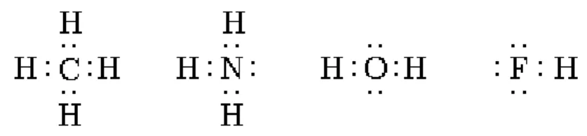 Figura 7.  Estructura de Lewis de algunos compuestos de hidrógeno. (Tomado de “Polarity and ionization from the  standpoint of the Lewis theory of valence” (Latimer y Rodebush, 1920, p