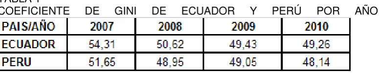 TABLA 1 COEFICIENTE 