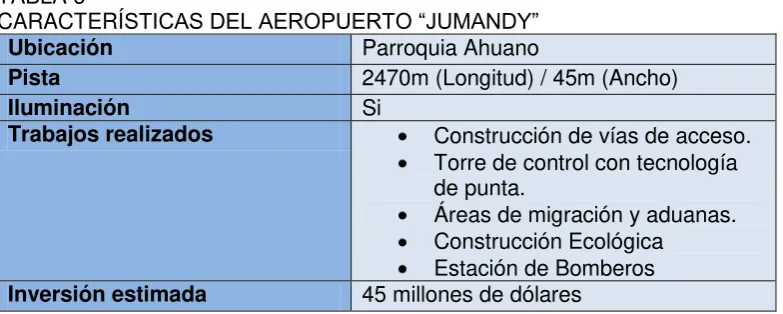 TABLA 5 CARACTERÍ
