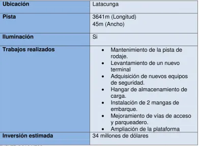 TABLA  7 CARACTERÍ