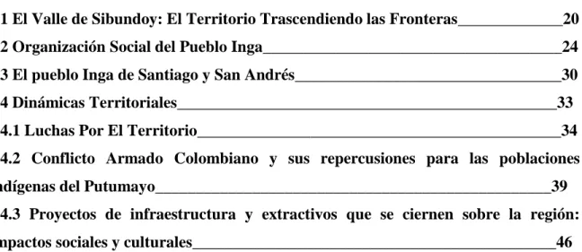 TABLA DE CONTENIDO 