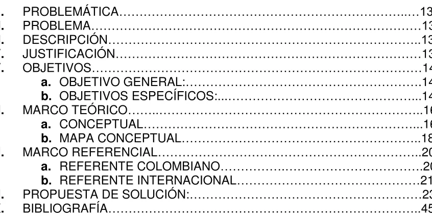 TABLA DE CONTENIDO 