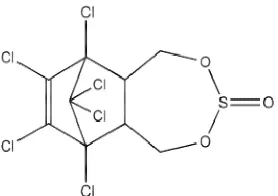 Figurara 1.2. Estructura química del endosulfán 