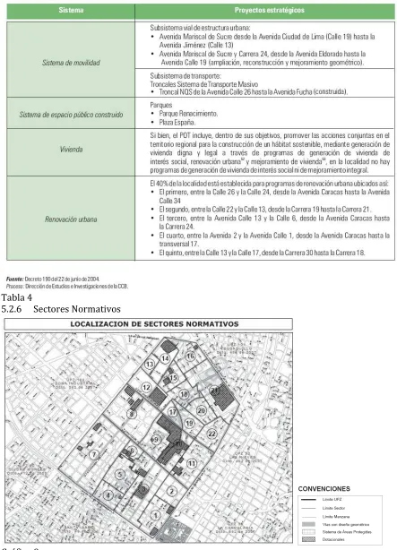 Tabla 4 5.2.6Sectores Normativos 
