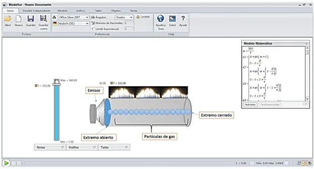 Figura 6: interfaz gráfica de la simulación. 