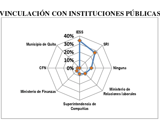 Cuadro No. 62 