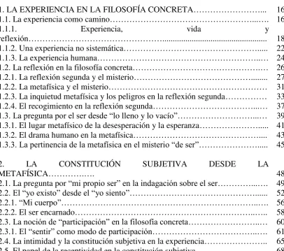 TABLA DE CONTENIDO 