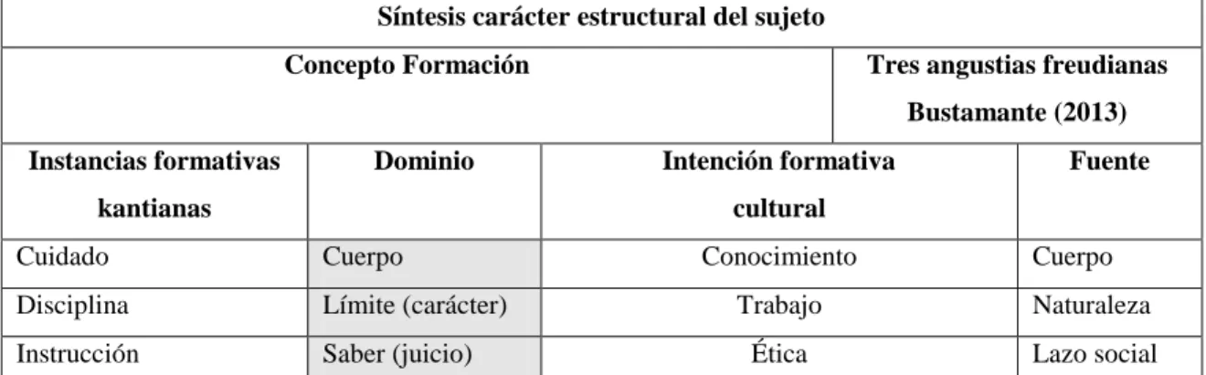 Cuadro No. 4 