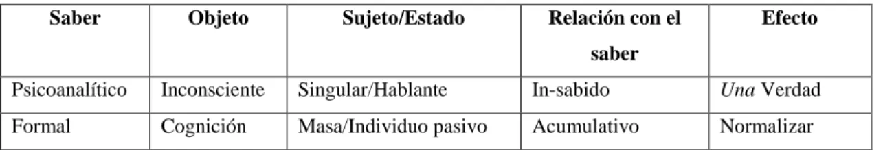 Cuadro No. 5 