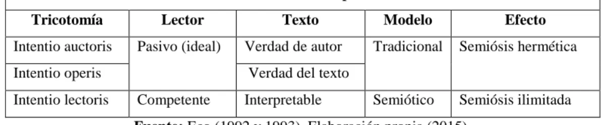 Cuadro No. 6 