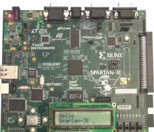 Figura 10  Plataforma de Xilinx Spartan-3E    
