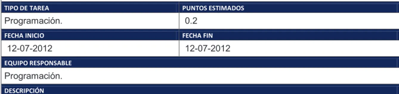Tabla 2.82. Tarea de Ingeniería 67. 