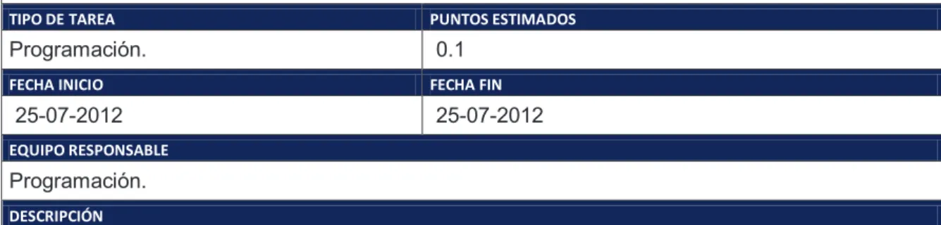 Tabla 2.92. Tarea de Ingeniería 77. 
