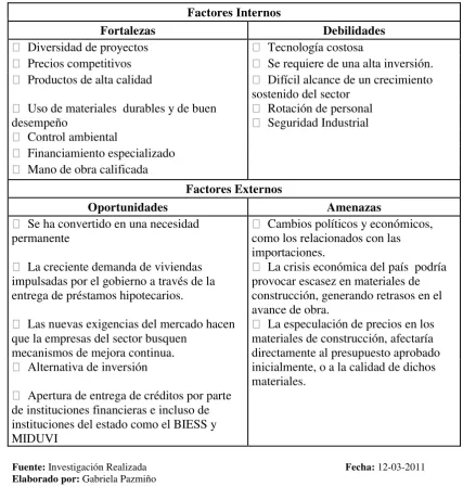 CUADRO Nº 1 