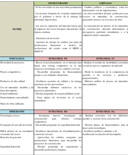 CUADRO Nº 2 