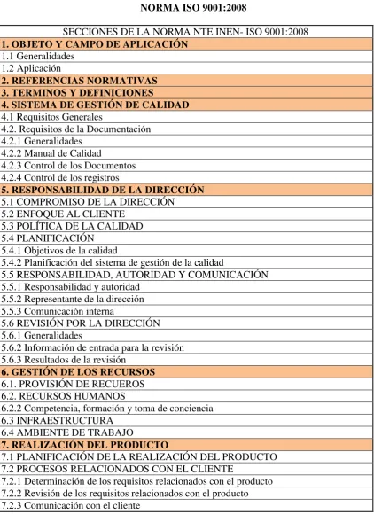 CUADRO Nº 4 
