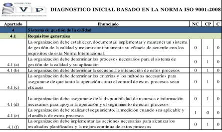 TABLA Nº 1 