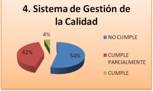 TABLA Nº 2 