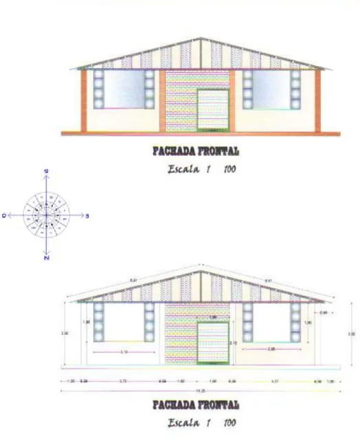Ilustración 5.  Fachada Frontal 