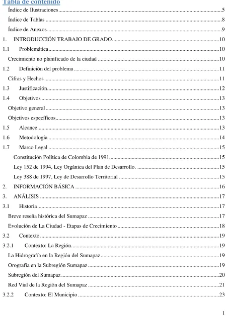 Tabla de contenido 