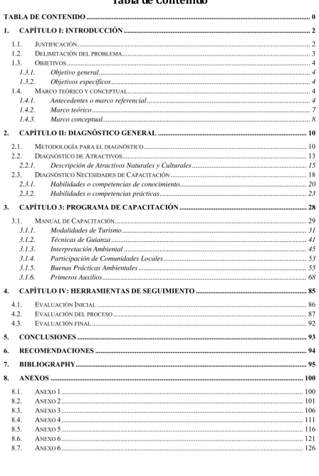 Tabla de Contenido 
