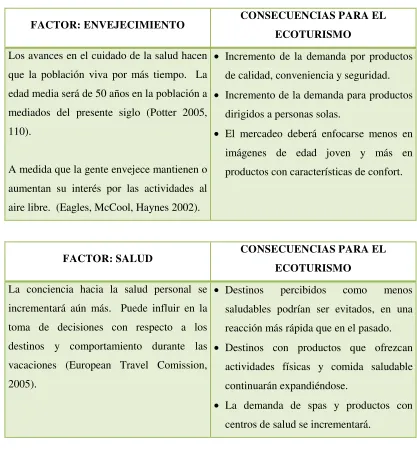 CUADRO No. 1 