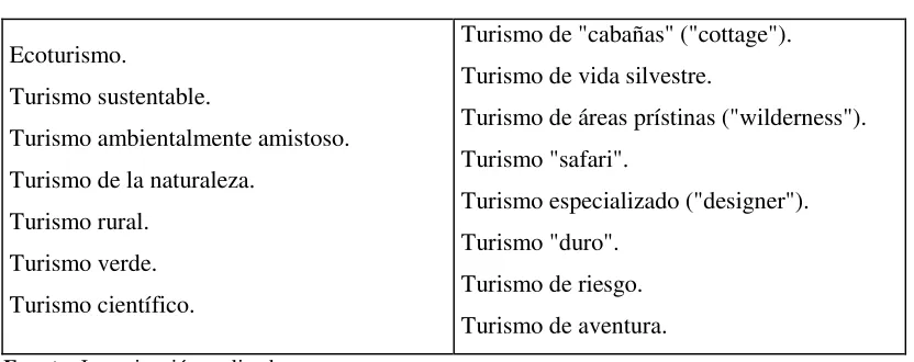 CUADRO No. 4 