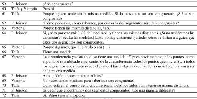 Tabla 12: Fragmento 2 de la tarea 1 