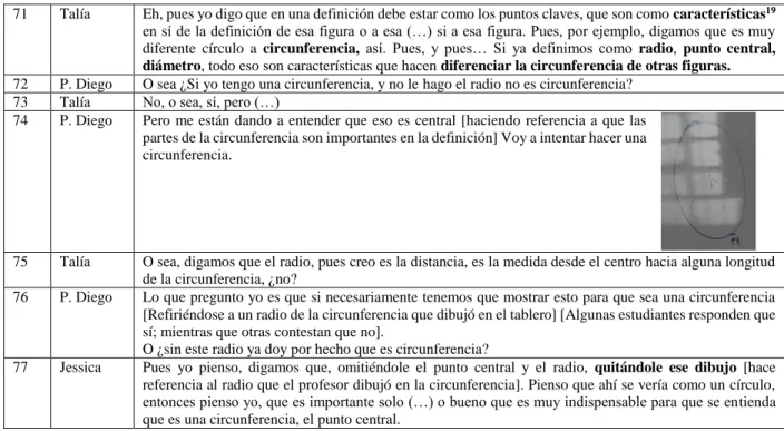 Tabla 15: Fragmento 2 de la tarea 2 