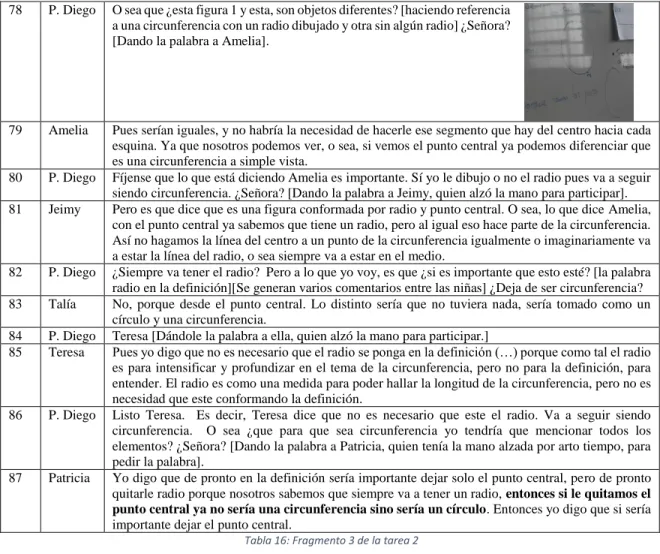 Tabla 16: Fragmento 3 de la tarea 2 