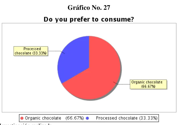 Tabla No. 39 