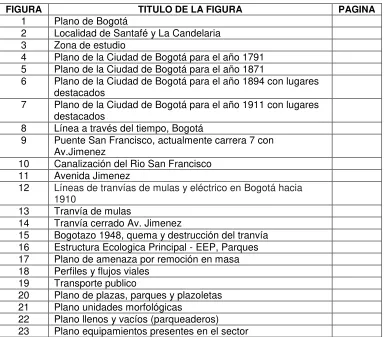 TABLA TITULO DE LA TABLA 