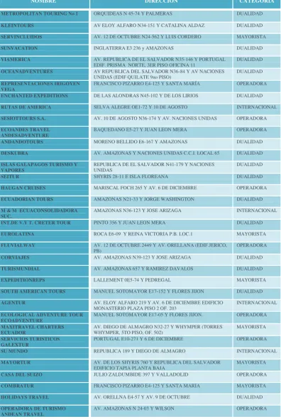 CUADRO N° 5 