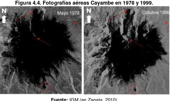 Figura 4.4. Fotografías aéreas Cayambe en 1978 y 1999. 