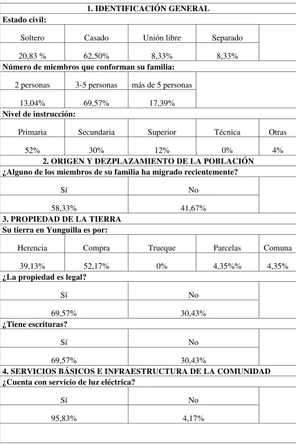 TABLA DE RESUMEN GENERAL 