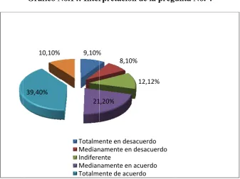 Tabla  No. 8: Tabbulación dee la preguntta No. 4 