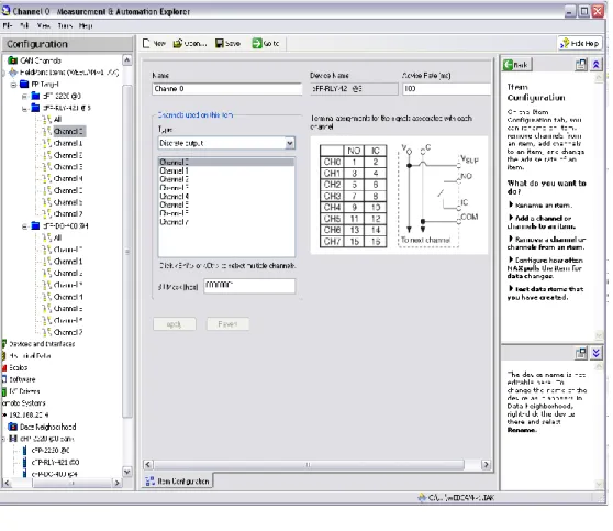 Fig. 3.4 Configuración de las salidas del compact FieldPoint 