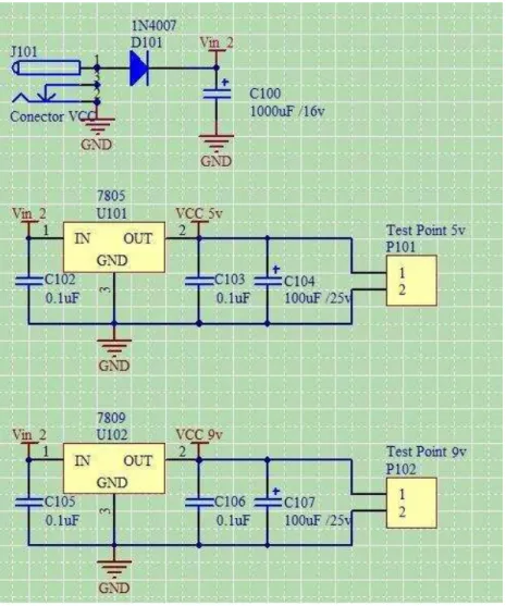 Figura 2.4 Diagrama fuente de poder 