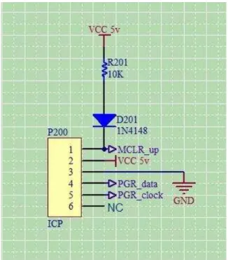 Figura 2.17 Diagrama In Circuit 