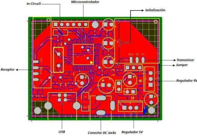 Figura 2.22 PCB DIFIJO 