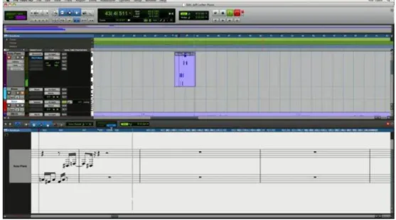 Gráfico  Nº 3: Pro Tools  como software  principal para  “Avatar”  de James Horner.  